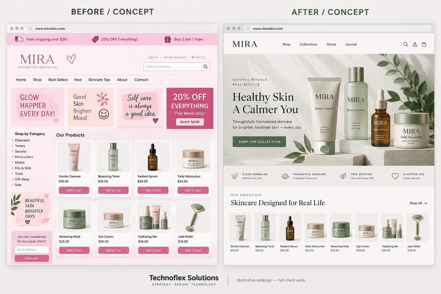 Before-and-after concept comparison: Campaign destination clarity; not actual client work